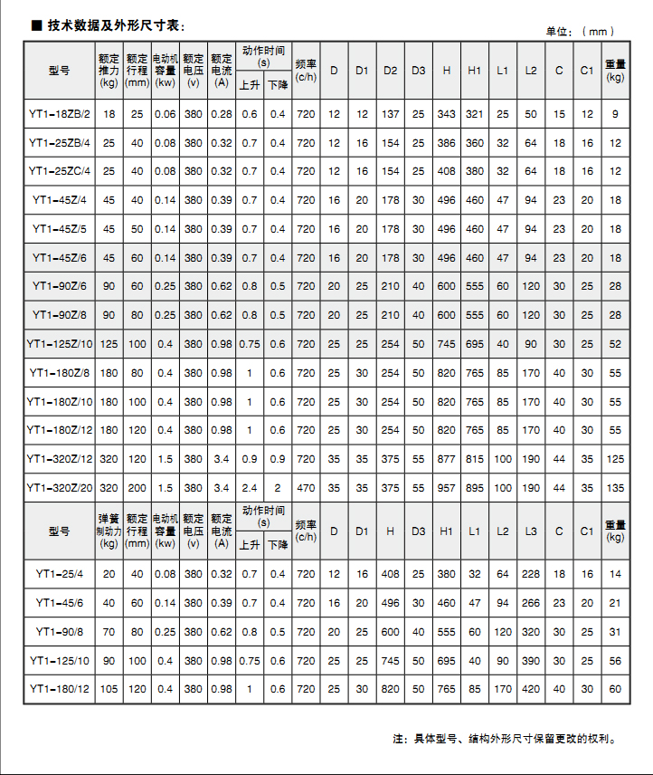 YT1推動(dòng)器2