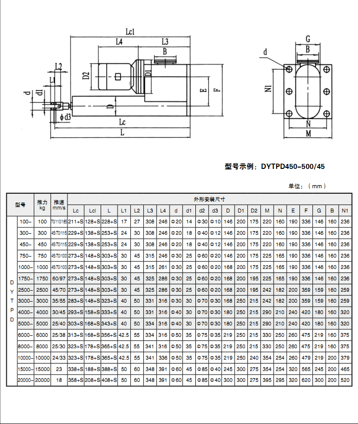 DYT推桿6